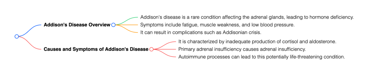 Addison's Disease man with autoimmune conditions