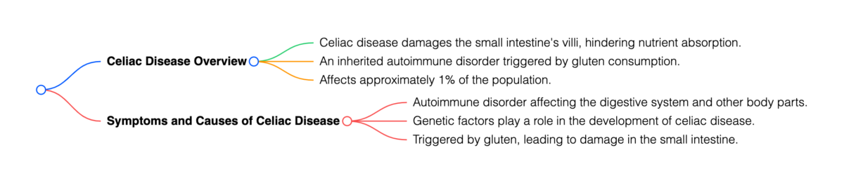 Celiac Disease. man with autoimmune conditions