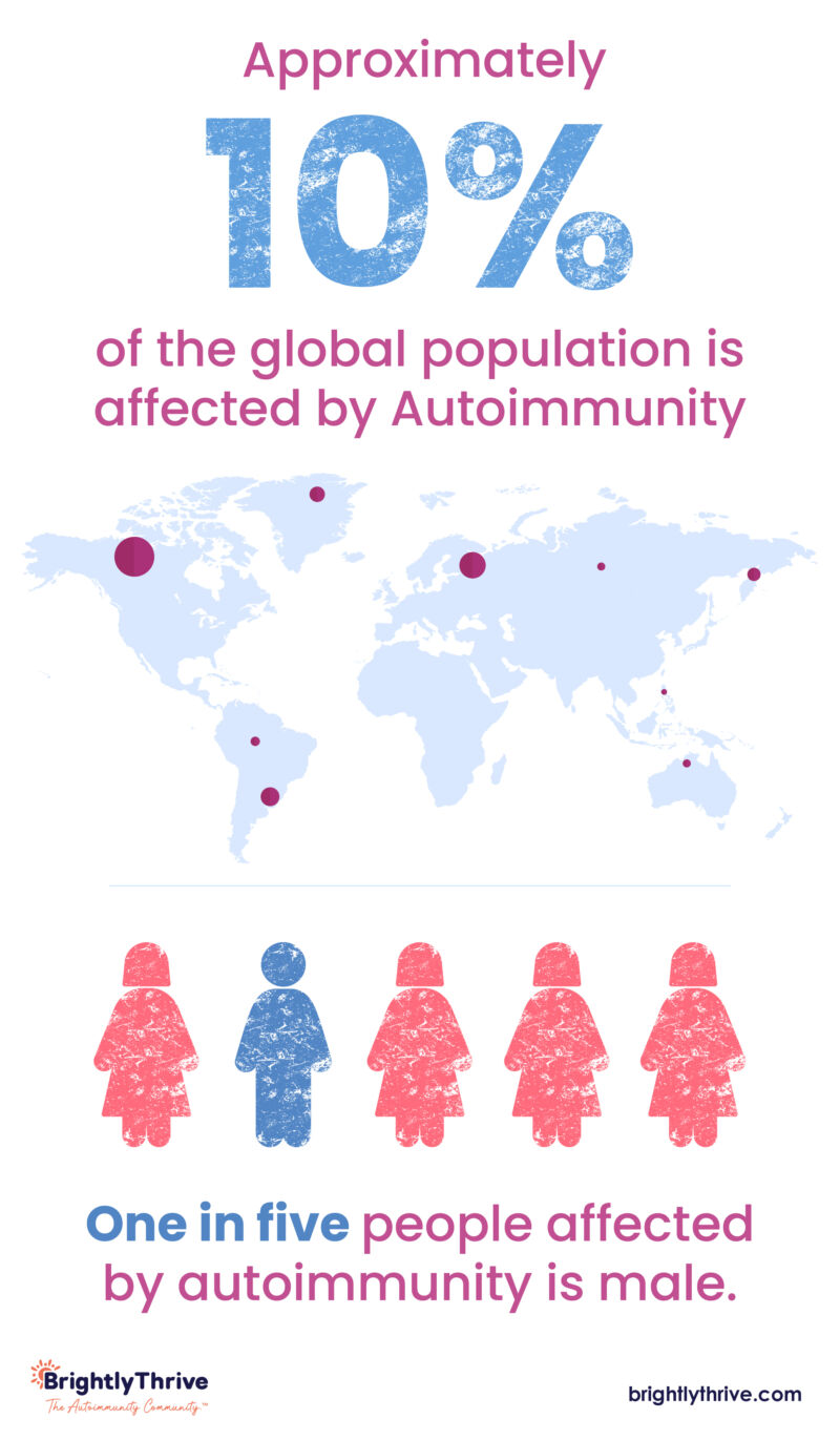 GlobalPopulation_Infographics-01